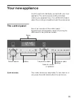 Предварительный просмотр 11 страницы Siemens HB84K.52 Instructions For Use Manual