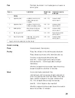 Предварительный просмотр 29 страницы Siemens HB84K.52 Instructions For Use Manual