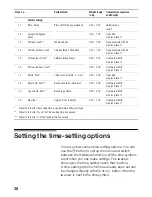 Предварительный просмотр 30 страницы Siemens HB84K.52 Instructions For Use Manual