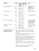 Предварительный просмотр 55 страницы Siemens HB84K.52 Instructions For Use Manual