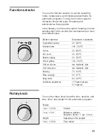 Предварительный просмотр 11 страницы Siemens HB86K.70 Instruction Manual