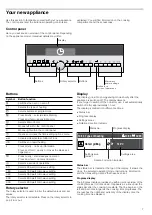 Предварительный просмотр 7 страницы Siemens HB86K575IN Instruction Manual