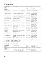 Preview for 40 page of Siemens HB86K581 Instruction Manual