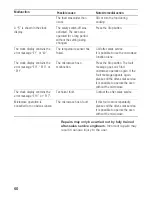 Preview for 60 page of Siemens HB86K581 Instruction Manual