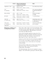 Preview for 66 page of Siemens HB86K581 Instruction Manual