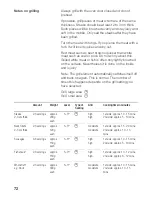 Preview for 72 page of Siemens HB86K581 Instruction Manual