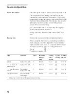 Preview for 74 page of Siemens HB86K581 Instruction Manual