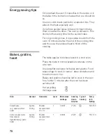 Preview for 78 page of Siemens HB86K581 Instruction Manual