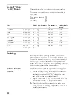 Preview for 80 page of Siemens HB86K581 Instruction Manual