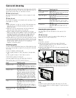 Предварительный просмотр 17 страницы Siemens HB86P.75 Instruction Manual