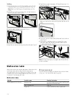 Предварительный просмотр 18 страницы Siemens HB86P.75 Instruction Manual