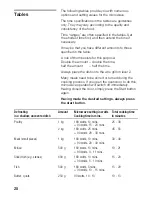 Preview for 28 page of Siemens HB870570 Instruciton Manual