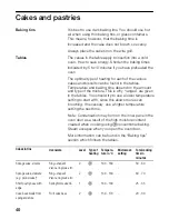 Preview for 40 page of Siemens HB870570 Instruciton Manual