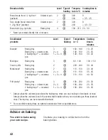 Preview for 42 page of Siemens HB870570 Instruciton Manual