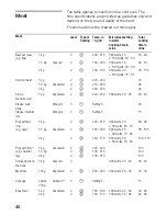 Preview for 46 page of Siemens HB870570 Instruciton Manual