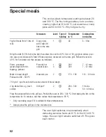 Preview for 52 page of Siemens HB870570 Instruciton Manual