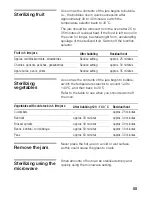 Preview for 55 page of Siemens HB870570 Instruciton Manual