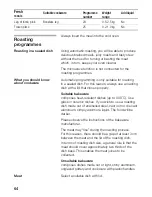 Preview for 64 page of Siemens HB870570 Instruciton Manual