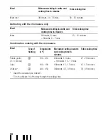 Preview for 88 page of Siemens HB870570 Instruciton Manual