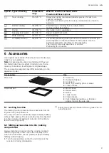 Предварительный просмотр 9 страницы Siemens HB878GB 6B Series User Manual And Installation Instructions