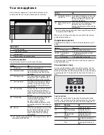 Preview for 6 page of Siemens HB933R52 Instruction Manual