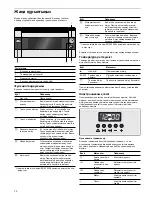 Preview for 28 page of Siemens HB933R52 Instruction Manual