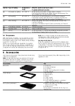 Preview for 9 page of Siemens HB974G2.1A User Manual And Installation Instructions