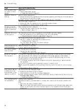 Preview for 26 page of Siemens HB974G2.1A User Manual And Installation Instructions