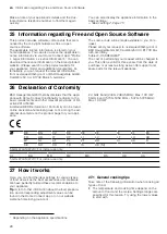 Preview for 28 page of Siemens HB974G2.1A User Manual And Installation Instructions