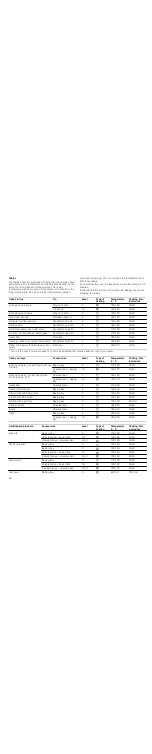 Preview for 90 page of Siemens HC744540 Instruction Manual