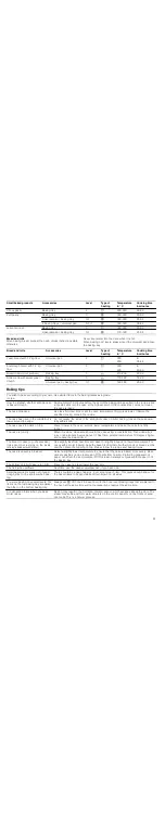 Preview for 91 page of Siemens HC744540 Instruction Manual