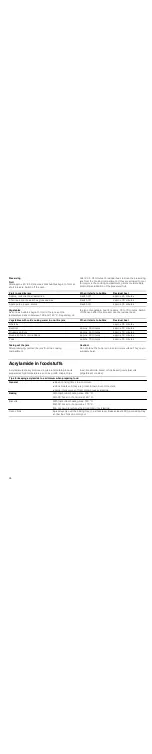 Preview for 96 page of Siemens HC744540 Instruction Manual