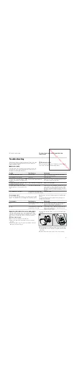 Preview for 21 page of Siemens HC854 83 Series Instruction Manual