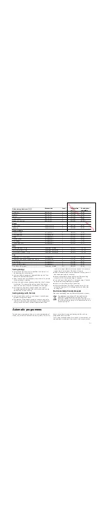 Preview for 23 page of Siemens HC854 83 Series Instruction Manual