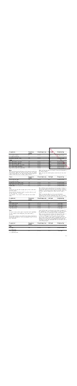 Preview for 25 page of Siemens HC854 83 Series Instruction Manual