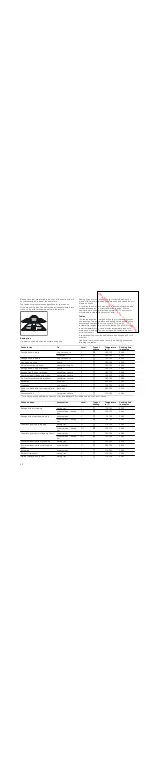 Preview for 28 page of Siemens HC854 83 Series Instruction Manual