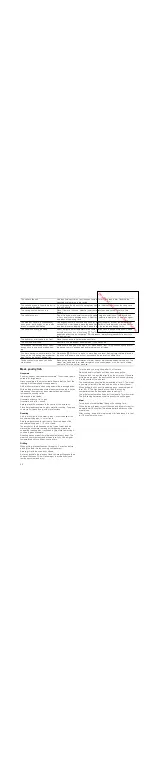 Preview for 30 page of Siemens HC854 83 Series Instruction Manual