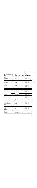 Preview for 31 page of Siemens HC854 83 Series Instruction Manual