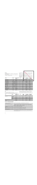 Preview for 32 page of Siemens HC854 83 Series Instruction Manual