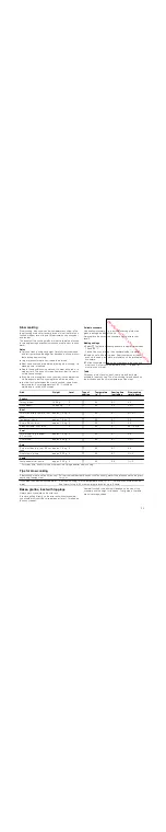 Preview for 33 page of Siemens HC854 83 Series Instruction Manual