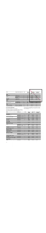 Preview for 34 page of Siemens HC854 83 Series Instruction Manual