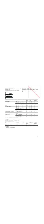 Preview for 37 page of Siemens HC854 83 Series Instruction Manual