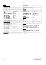 Предварительный просмотр 18 страницы Siemens HCS PM4000 Temperatur Compact Operating Instructions