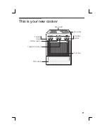 Preview for 11 page of Siemens HD421210 Instruction Manual