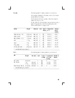 Preview for 35 page of Siemens HD421210 Instruction Manual