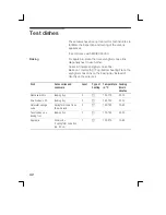 Preview for 42 page of Siemens HD421210 Instruction Manual