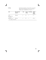 Preview for 43 page of Siemens HD421210 Instruction Manual