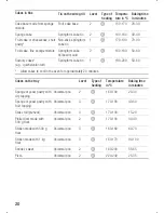 Preview for 20 page of Siemens HE 100.20 Instruction Manual