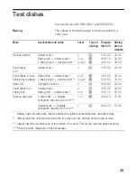 Preview for 39 page of Siemens HE 600.22 Instruction Manual