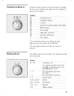 Preview for 9 page of Siemens HE 764.60 Instruction Manual